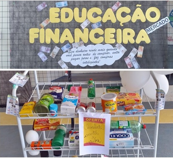 Você está visualizando atualmente Escola João Paulo II promove ação e atividades práticas sobre Educação Financeira